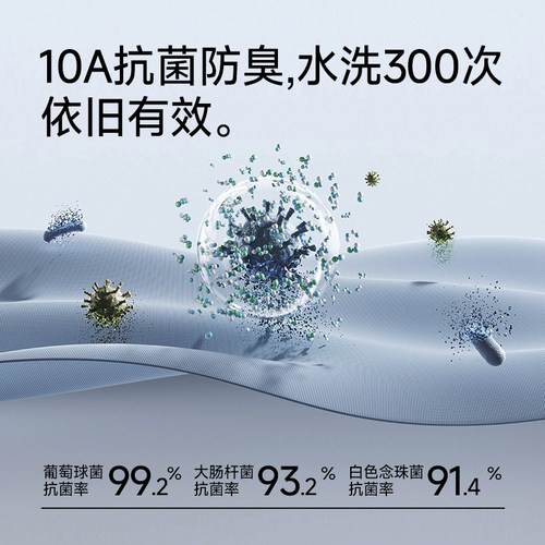猫人莫代尔袜子男士夏季薄款桑蚕丝透气袜抗菌防臭商务中筒袜男款 - 图1