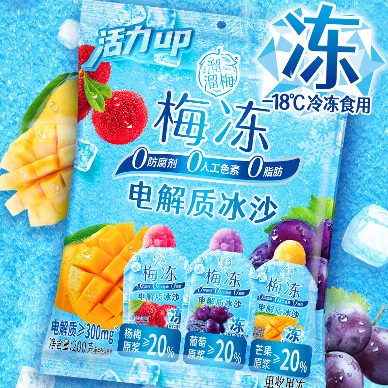 图 2