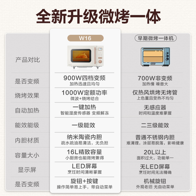 东芝微波炉一体家用小型微烤烤箱 东芝驰尊微波炉