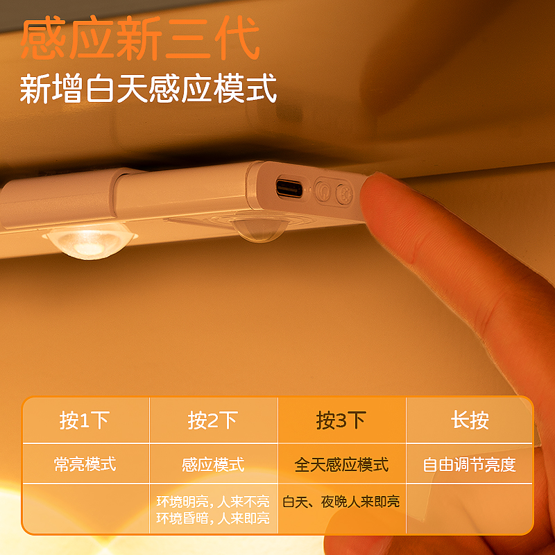 波纹LED人体感应灯条带无线自粘酒衣鞋橱柜玄关过道充电智能夜灯