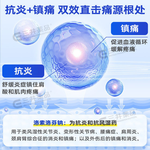 Japan imports Mitsui Pharmaceuticals plaster loxoprofen sodium 100mg plaster for waist pain, joint pain, bruises and sprains