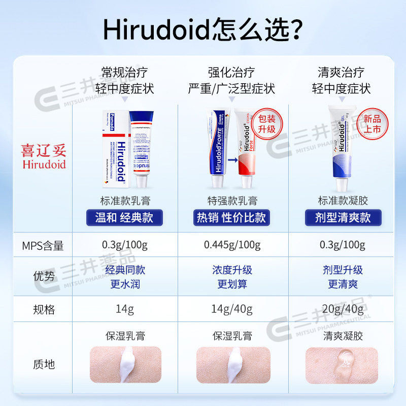 特强喜辽妥软膏美洲版多磺酸粘多糖乳膏痘印疤痕膏特强喜疗妥药膏