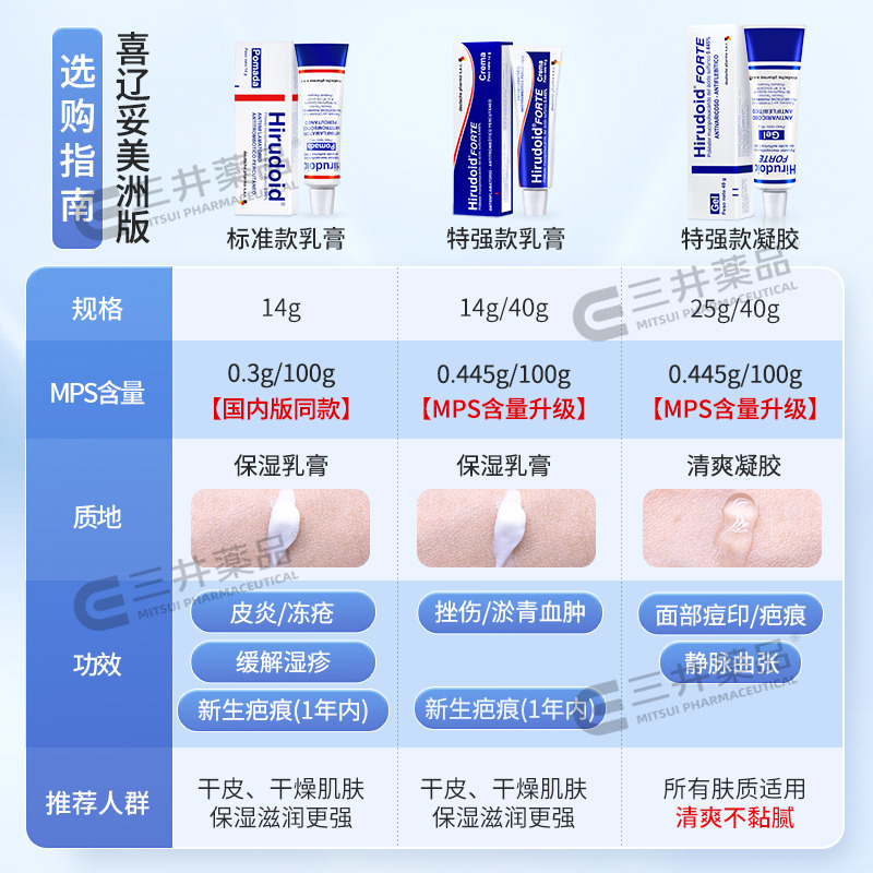 特强喜辽妥软膏美洲版多磺酸粘多糖乳膏痘印疤痕膏特强喜疗妥药膏