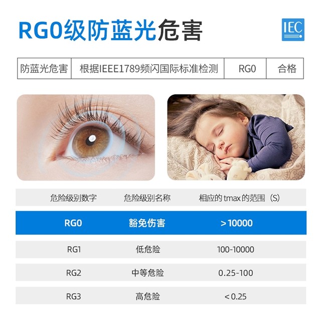 Oaks Pack Installation Full Spectrum Bedroom Ceiling Lights