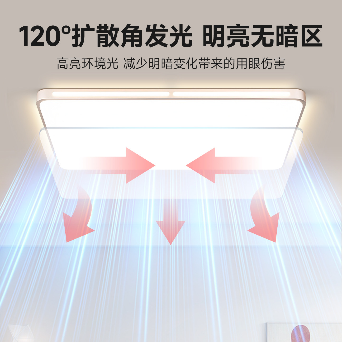 客厅主灯灯具全屋2026新款现代简约大气超薄护眼全光谱led吸顶灯,淘宝优惠券,粉丝福利购,淘宝优惠卷