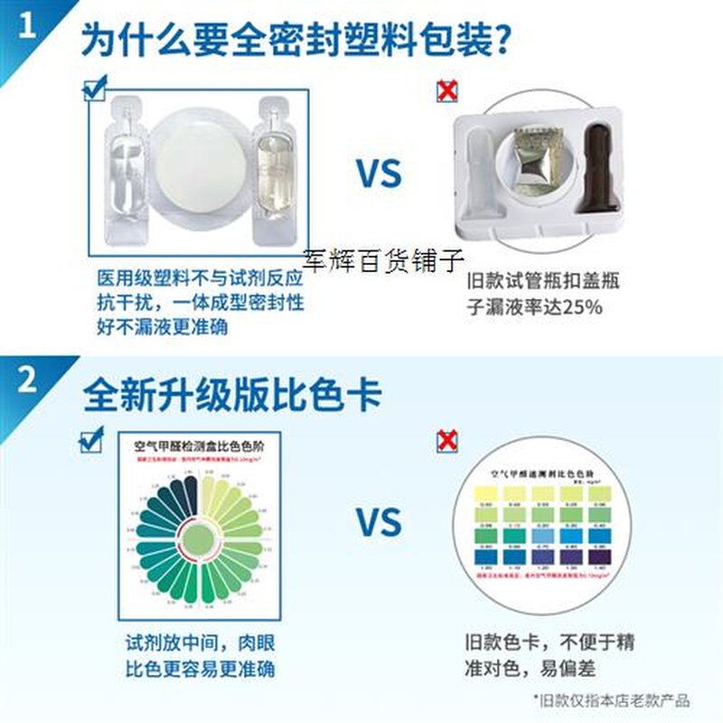 床垫甲醛超标甲醛检测器试剂盒6盒装测M甲醛家用室内自测盒仪 - 图1