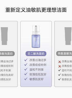 肌肤之研壬二酸洁面清洁控油