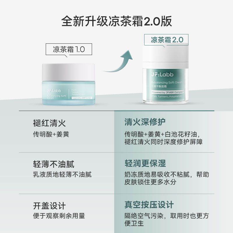 JF LABB/肌肤之研凉茶霜补水保湿滋润修护屏障敏感舒缓面霜乳霜