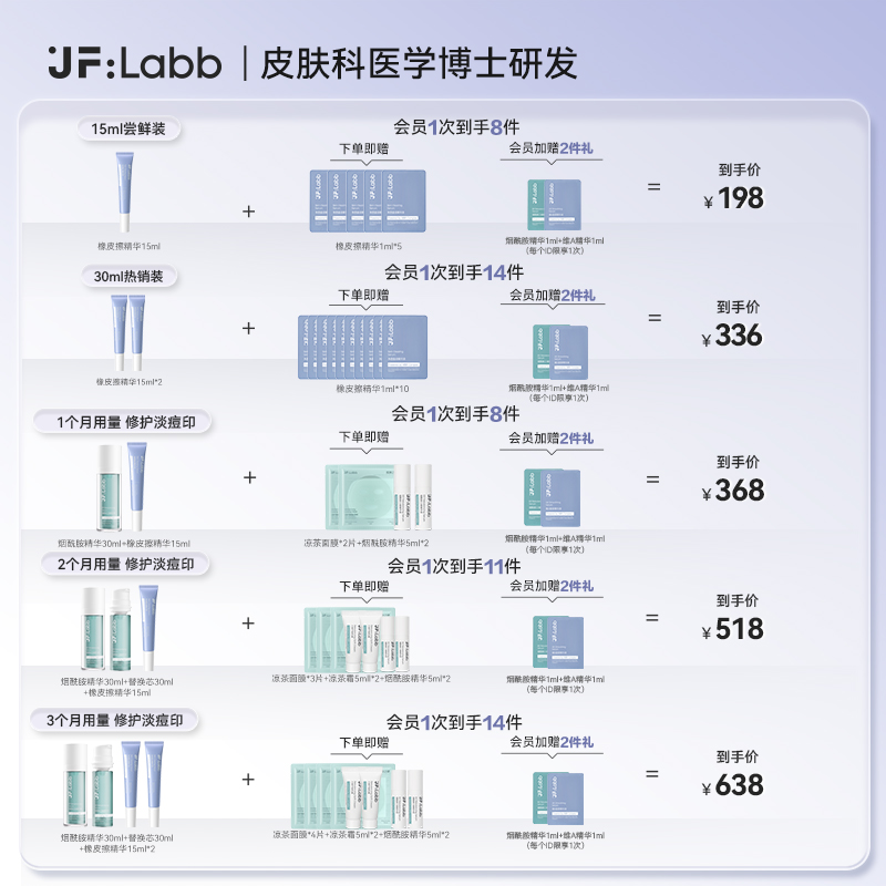 JF LABB/肌肤之研橡皮檫精华淡化痘印油皮油痘肌淡痘印均匀肤色