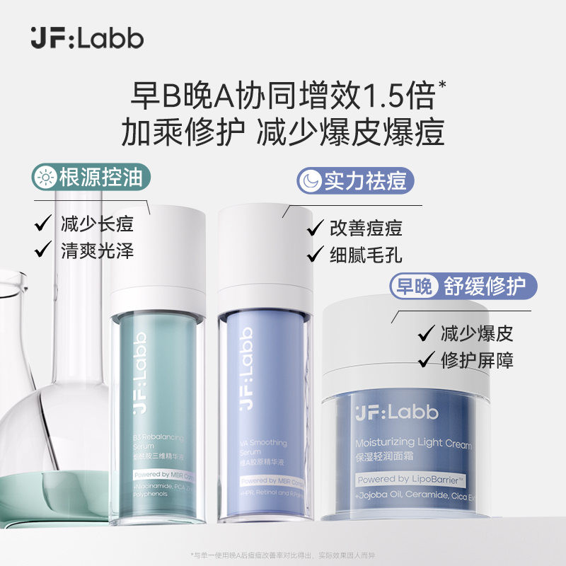 JF LABB/肌肤之研早B晚A精华仿生皮面霜祛痘收缩毛孔控油修护紧致