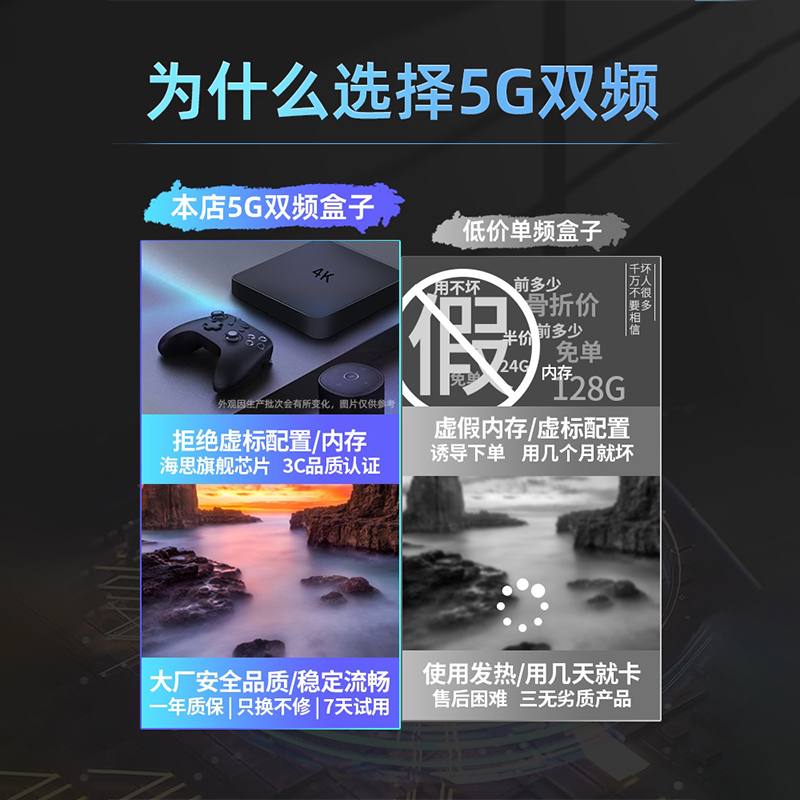 4K高清智能无线网络机顶盒家用WiFi电视盒子全网通用5G免费盒子_鲸威影音旗舰店