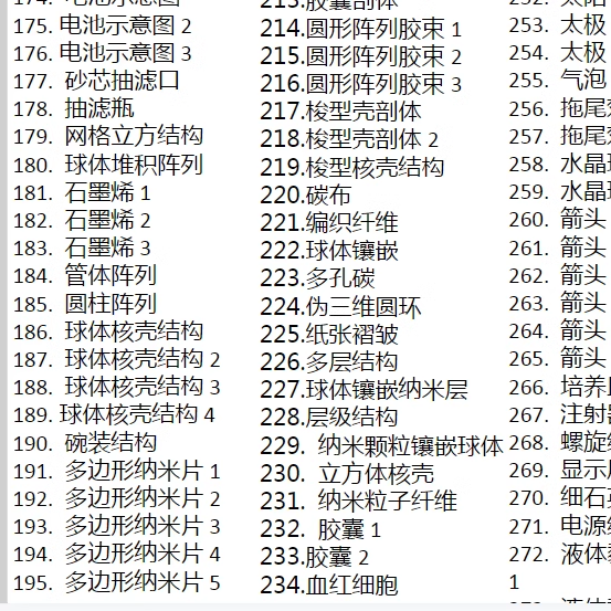 科研绘图物理化学实验室ppt素材图片锂电池器材纳米壳球体结构-图1