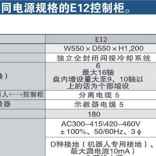 川崎机器人培训手册资料维修仿真说明书弧焊KAWASAKI编程维护操作 - 图2