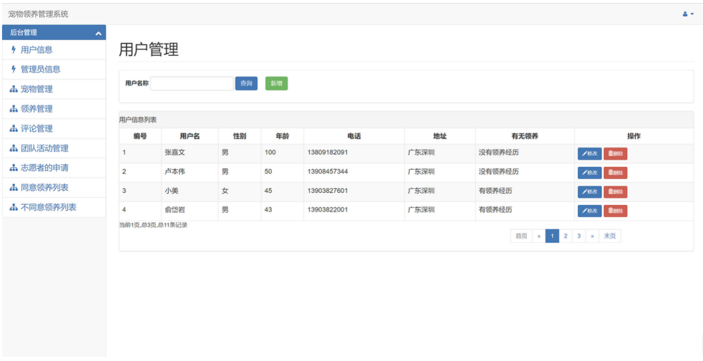 java ssm jsp html mysql 宠物领养救助管理系统作业程序源代码