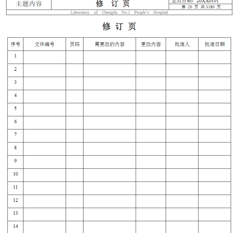 医院检验科管理制度工作流程仪器试剂采购职责操作程序科室检测 - 图2