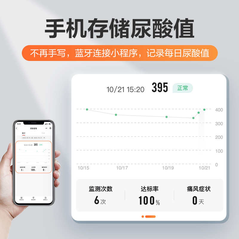 三诺尿酸检测仪家用精准测尿酸的仪器尿酸试纸蓝牙连接尿酸检测器-图1