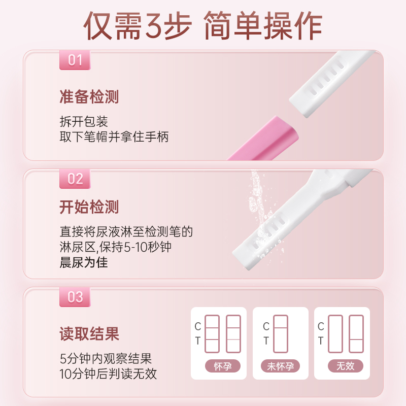 验孕棒早早孕精准怀孕试纸HCG测孕棒笔女测试卡非排卵测试条芽培 - 图2