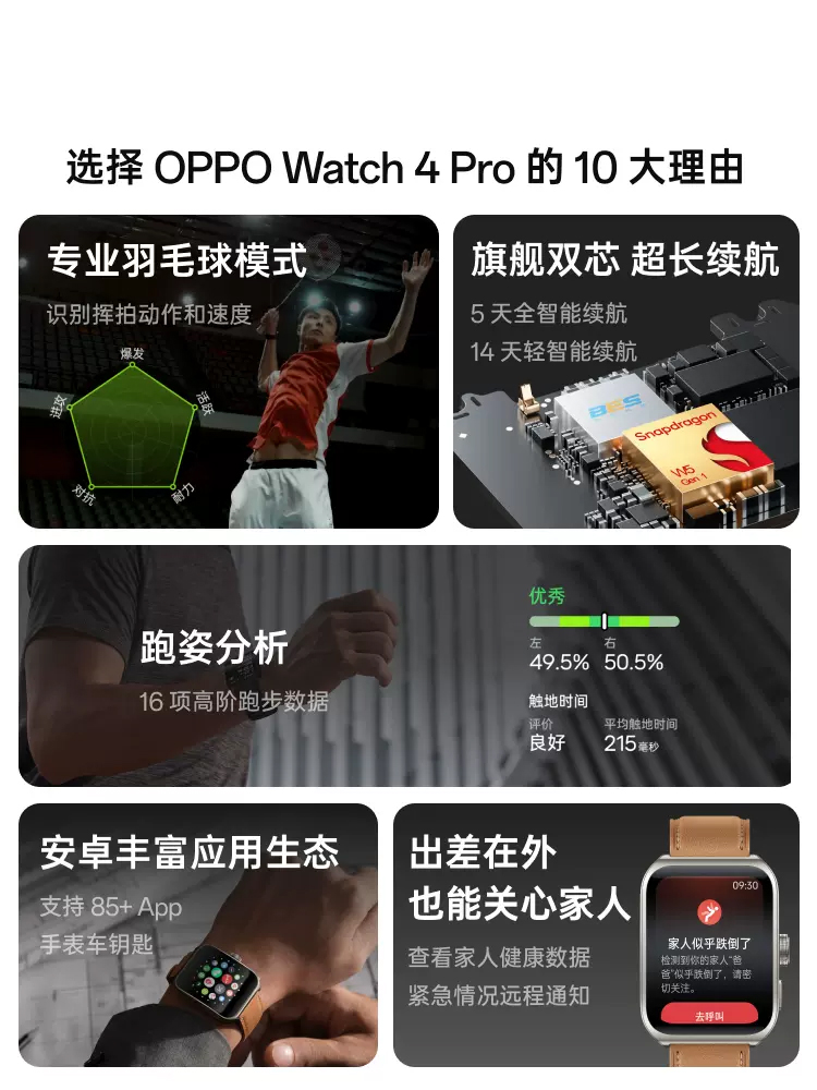 【12期免息】OPPO手表Watch4运动智能电话手表esim独立通信男女oppo watch 4 pro官方旗舰店正品watch 3 pro-图1