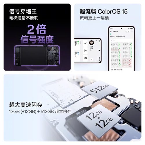 【政府补贴多省可用】OPPO A5 活力版 oppo手机官方旗舰店正品学生游戏备用手机5G全网oppoa5手机oppo手机 - 图2