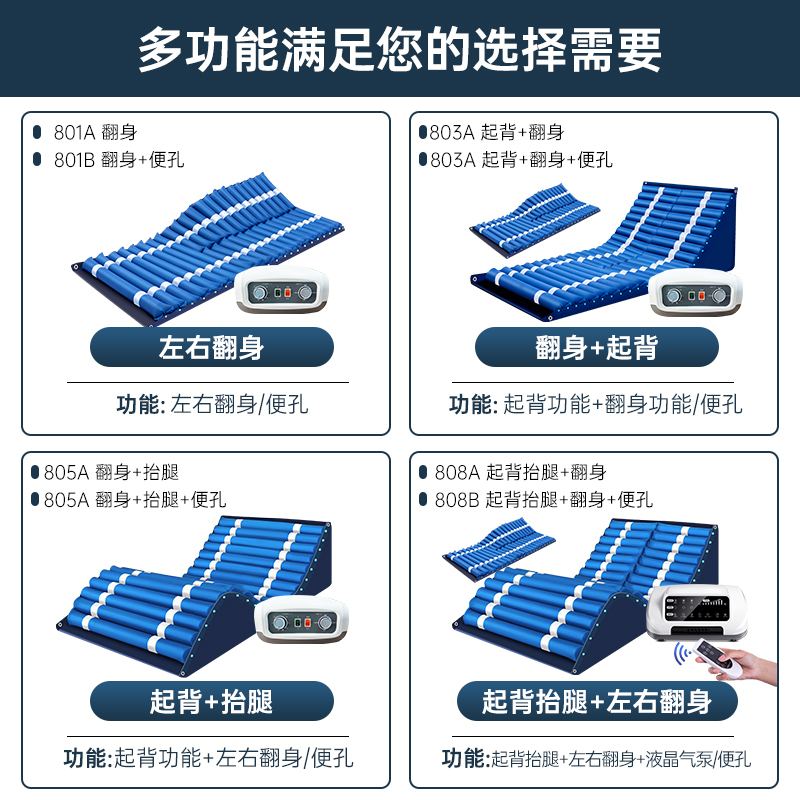 医用防褥疮气床垫护理病人床自动翻身垫瘫痪老人卧床单人充气垫床-图0