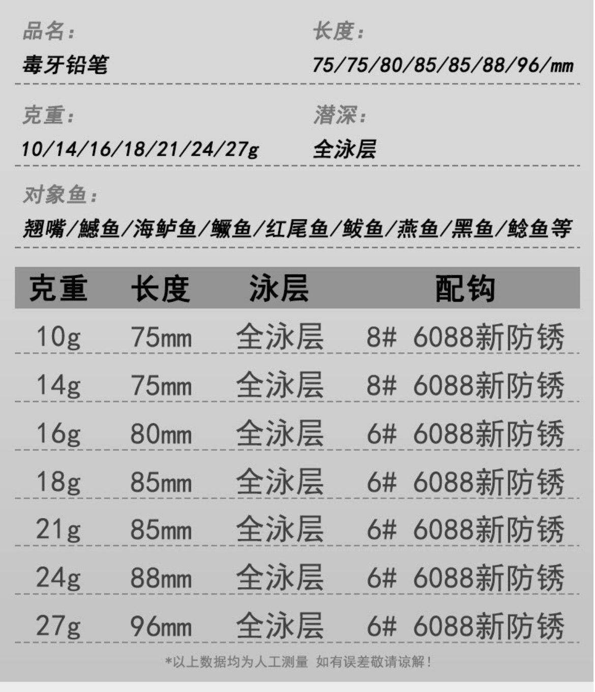【十支装送饵盒】毒牙大克重沉水铅笔27g铅笔路亚饵远投飞鬼,淘宝优惠券,粉丝福利购,淘宝优惠卷