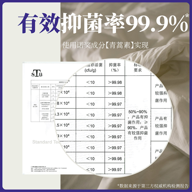 undr男士私处清洗液清洁抑菌护理液 undr私处洗液