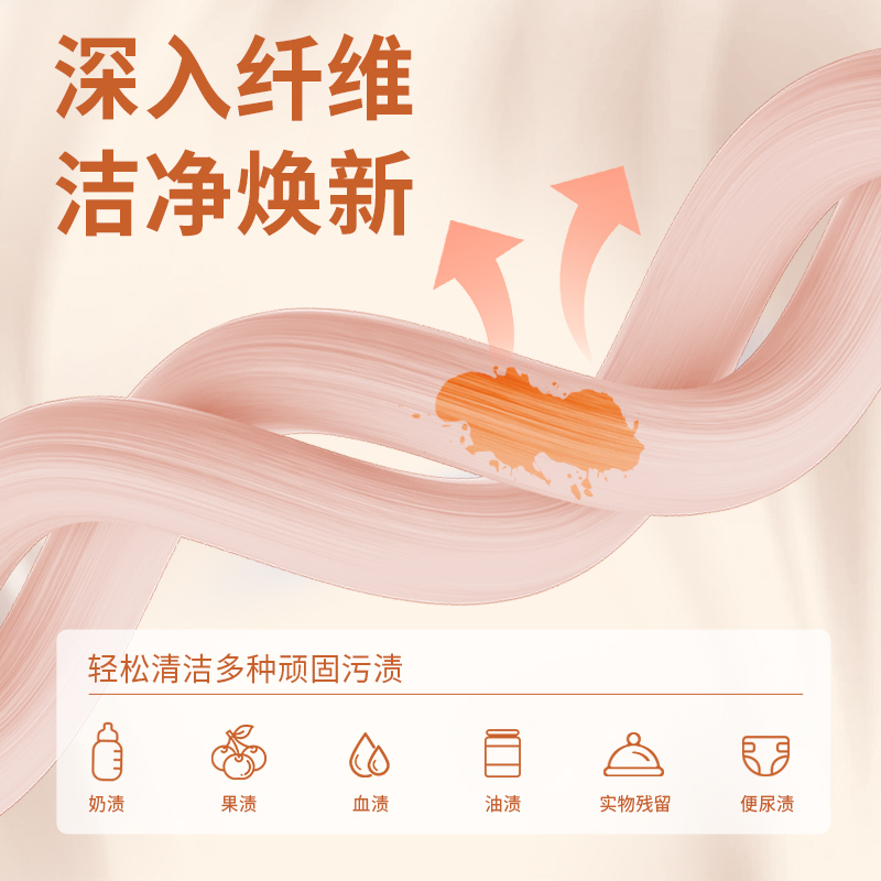 東奇尼洗衣液袋裝2kg深層潔凈留香去漬除菌除螨機洗家用護理_東奇尼旗艦店_洗護清潔劑_衛生巾_紙_香薰