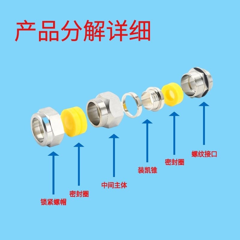 304不锈钢铠装防爆格兰头黄铜镀镍填料函M碳钢电缆夹紧双密封接头,淘宝优惠券,粉丝福利购,淘宝优惠卷