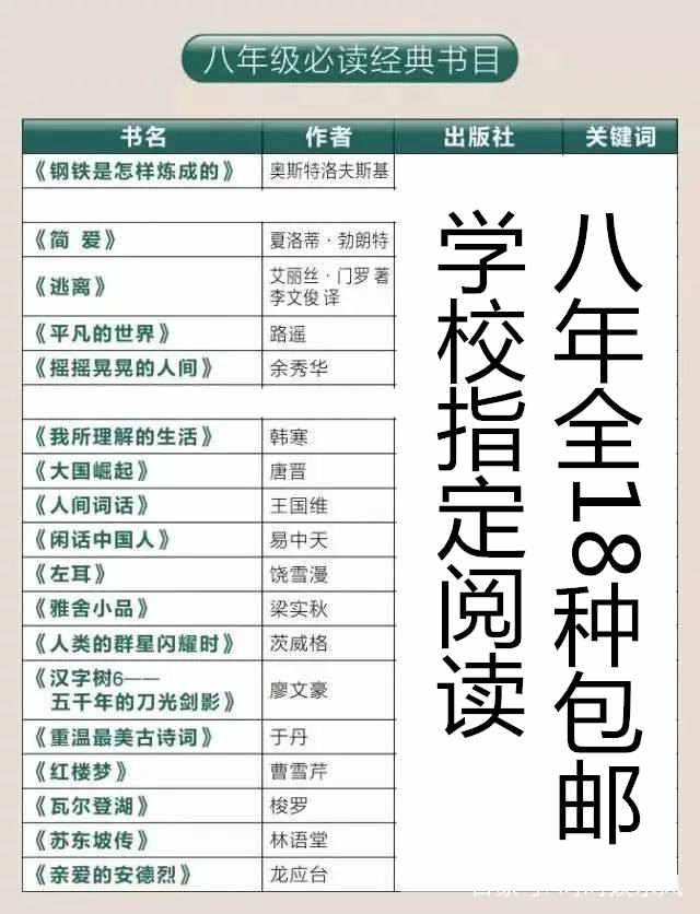 漢字樹6 新人首單立減十元 22年8月 淘寶海外
