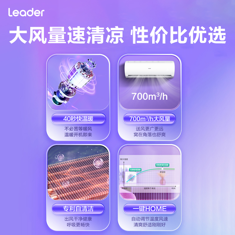 【爆款】海尔Leader大一匹/1.5匹挂机卧室家用空调柜机立式冷暖