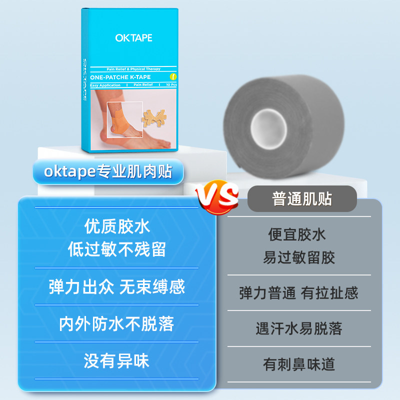 OKTAPE肌肉贴脚踝预分切款一体式肌贴运动防护缓解肌肉酸痛马拉松,淘宝优惠券,粉丝福利购,淘宝优惠卷