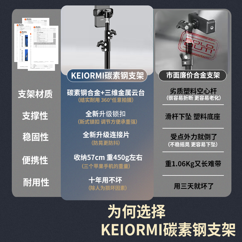 手机直播专用支架自拍杆三脚架通用拍摄拍照网课桌面多功能落地三角伸缩支撑架子补光灯懒人设备2025新款便携,淘宝优惠券,粉丝福利购,淘宝优惠卷