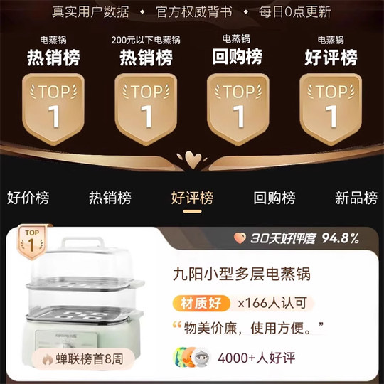 The TOP electric steamer price is low on the entire network