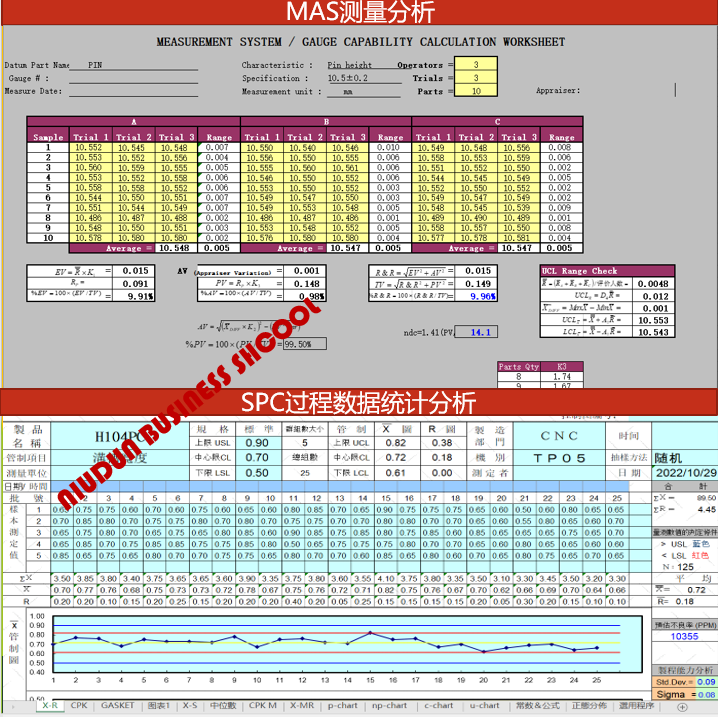 质量管理五大工具手册资料APQP三版/PPAP/SPC/MSA/FMEA新表格案例 - 图2