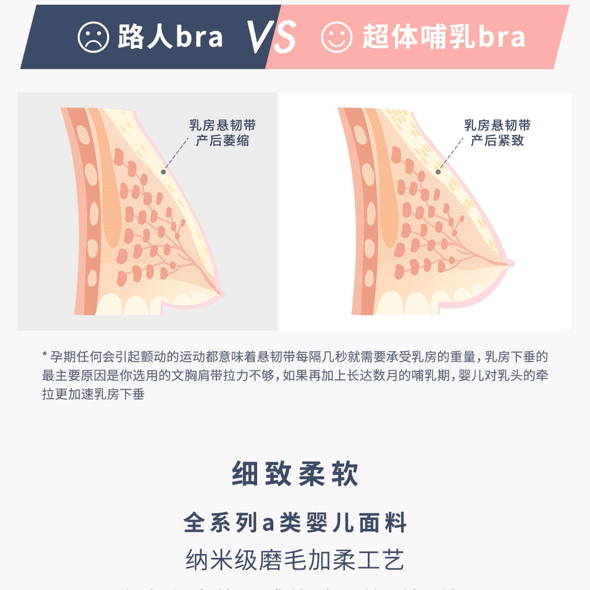  MOTHERTALK哺乳文胸