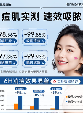 医美级人工皮&星星痘痘贴可上妆