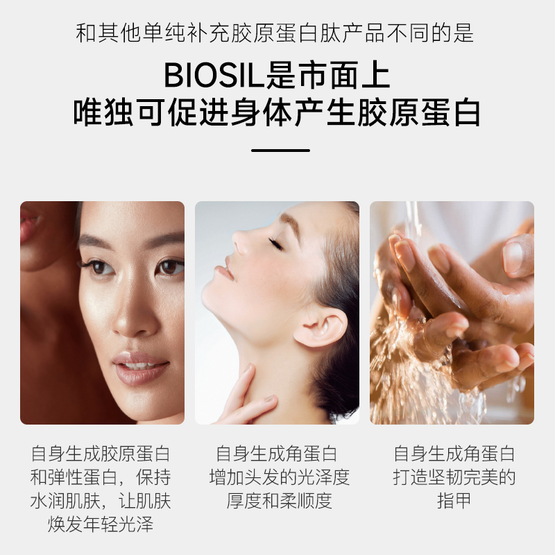 Biosil倍盈丝CHOSA内生胶原蛋肽固秀发淡化细纹抵御氧化-图3