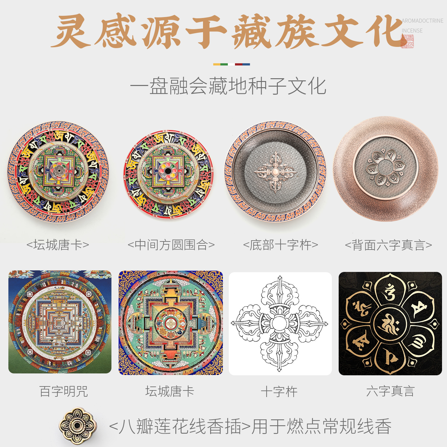 藏式坛城香盘香炉家用室内熏香炉香插香座线香底座檀香炉藏香摆件 - 图0