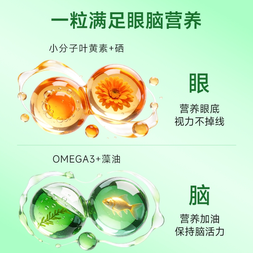 【直播专属】brieye珍悦目鱼油叶黄素胶囊成人中老年眼底营养素 - 图2