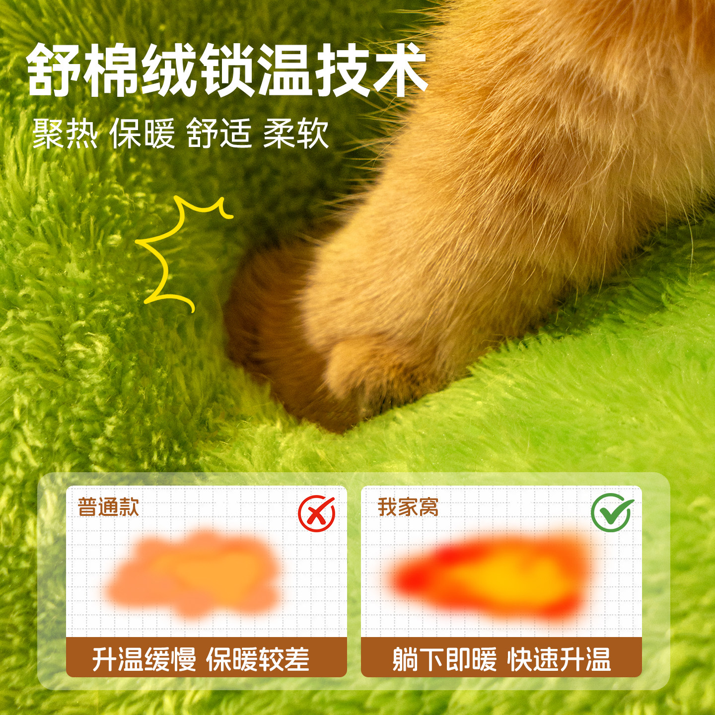 猫窝冬季保暖猫屋猫咪冬天睡觉毛绒封闭式幼猫床四季通用狗窝用品,淘宝优惠券,粉丝福利购,淘宝优惠卷