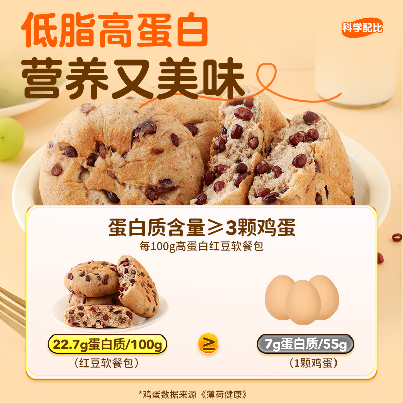 0糖红豆软餐包低脂高蛋白纤维面包早八办公室抗饿代早餐解馋零食