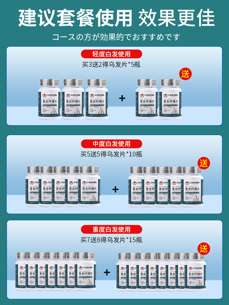 【双12保价】30倍浓缩内调不复白㊙️针对严重-表现惊人男女通用-图0