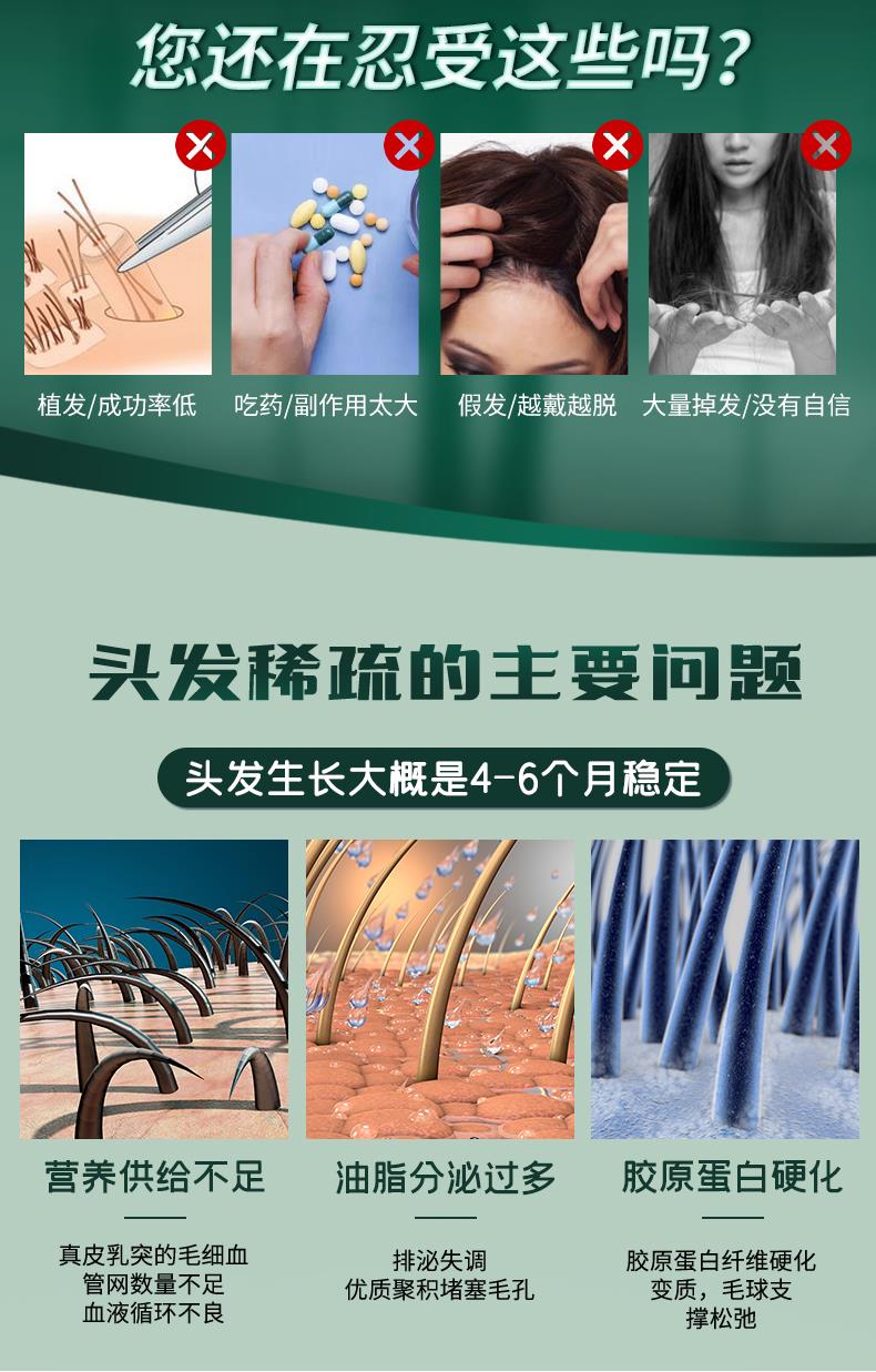 【南方医学研究院】每天3粒-头发稀疏不用愁-男女通用复合纤维片 - 图1