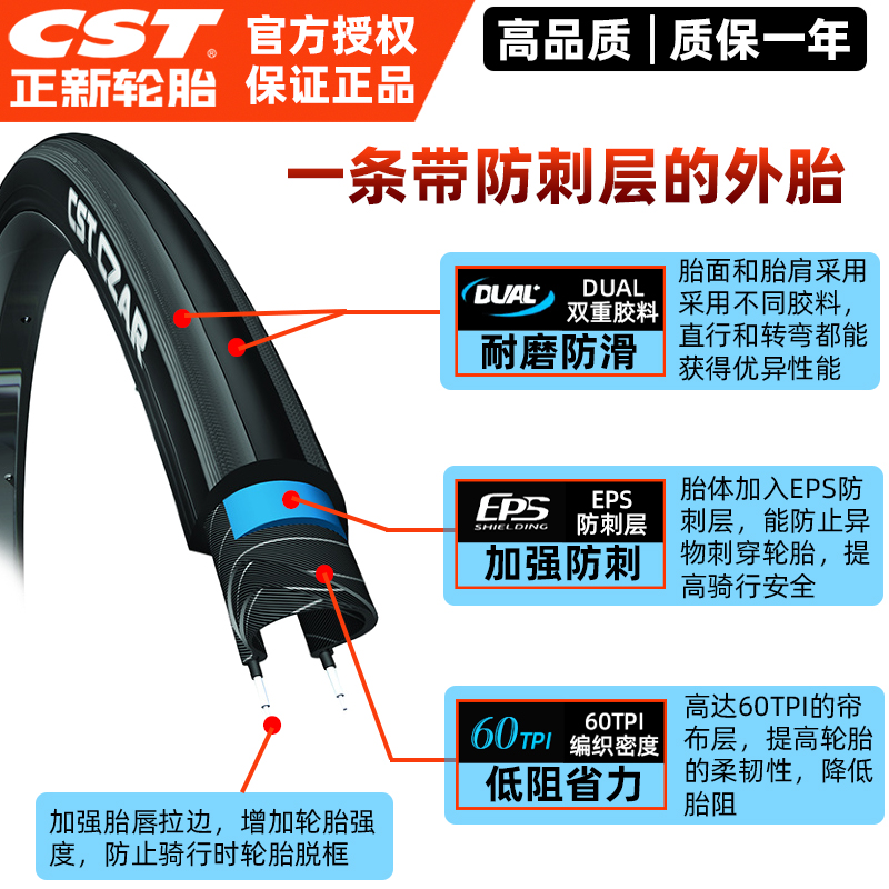轮胎700X23/25/28/32/35/38/40C公路车砾石黄边内外胎防刺 - 图0