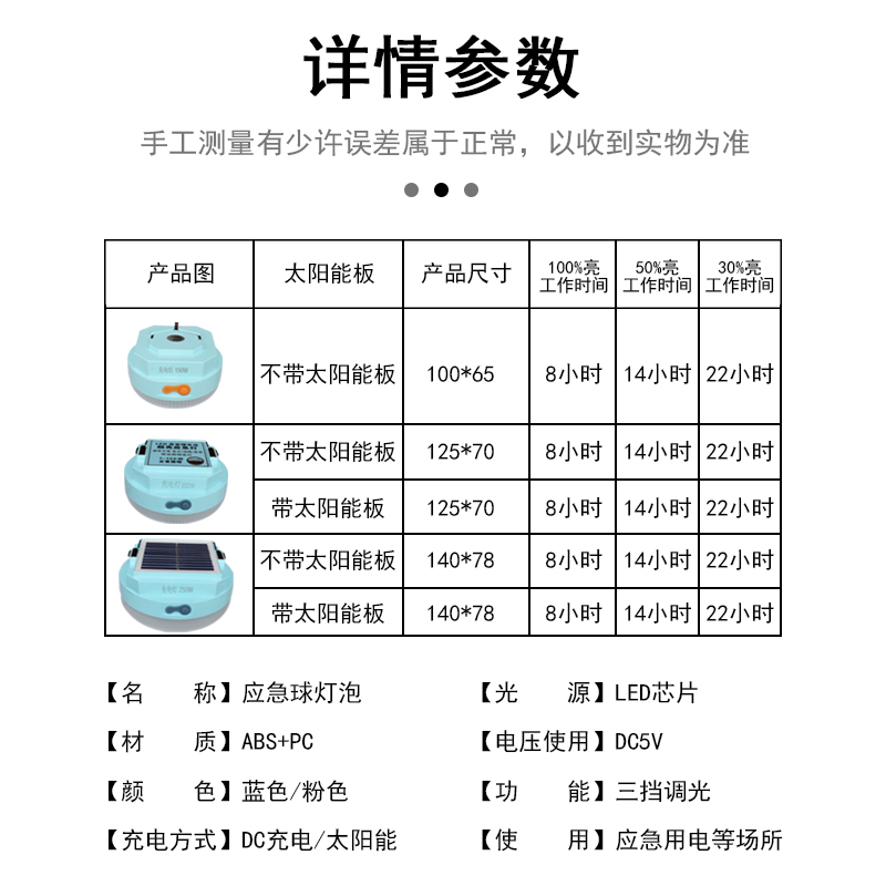 太阳能户外灯充电灯露营灯手提照明灯帐篷灯移动工作灯led灯泡 - 图2