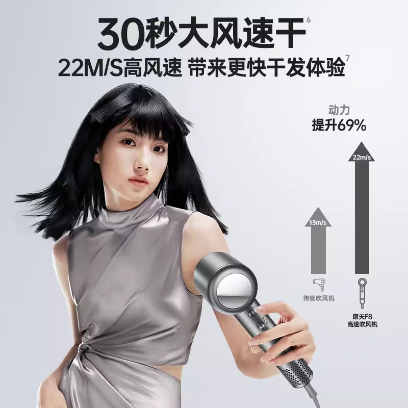 康夫高速F8吹风机负离子护发电吹风大风力速干家用宿舍用学生官方