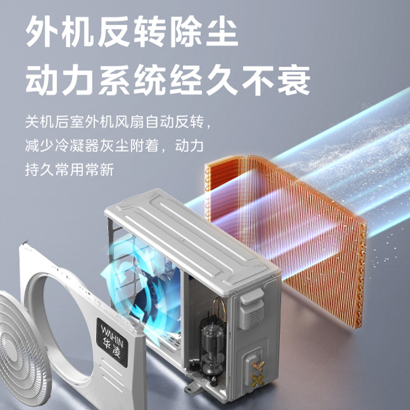 【抽开工利是】华凌空调大1.5匹35HA1Ⅲ新一级变频冷暖挂机省电