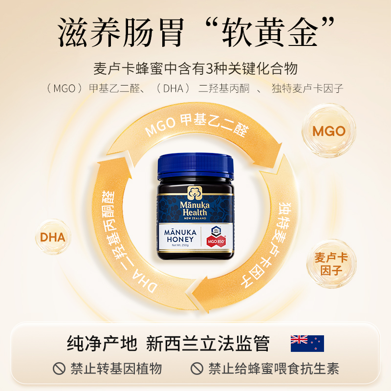 Manuka蜜纽康麦卢卡蜂蜜UMF20+新西兰进口野生蜂蜜节日送礼送长辈