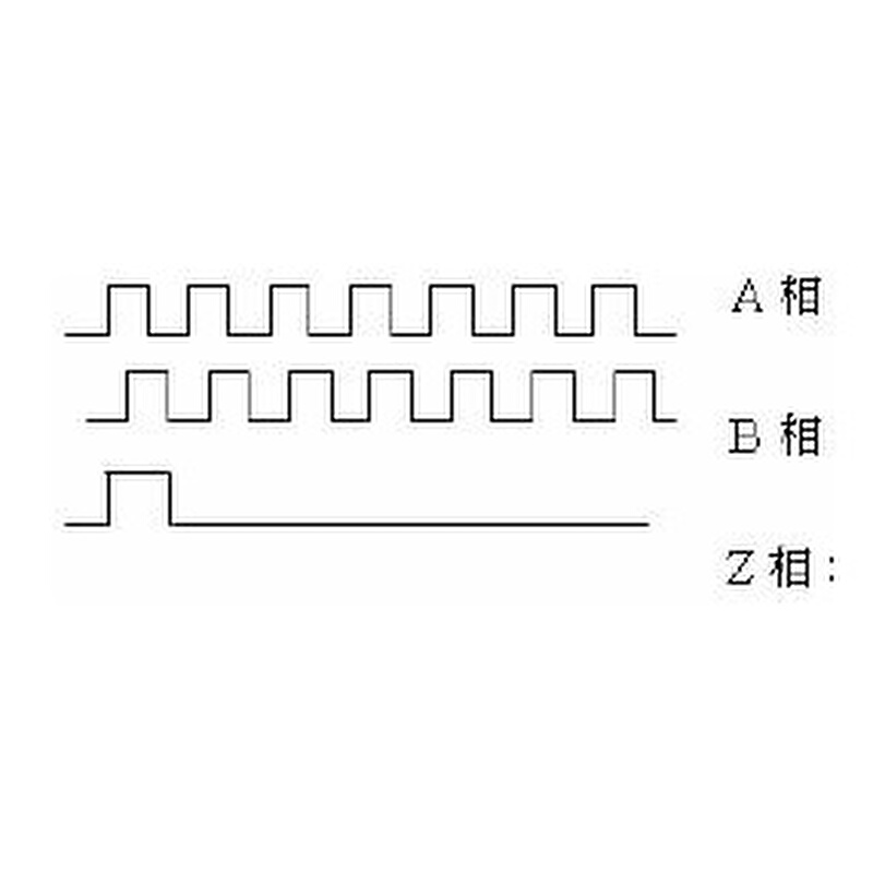 微型角度传感器4096线增量式正交Mini迷你高精度编码器差分抗干扰