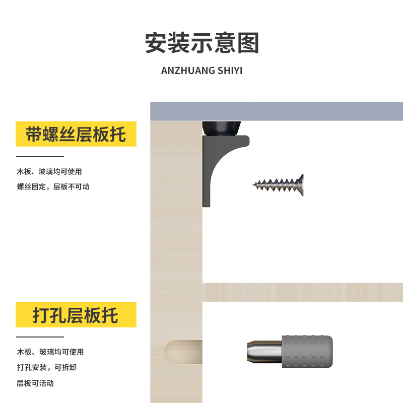 玻璃层板托衣柜隔板钉固定托活动木板支撑托架家具橱柜五金配件 - 图3